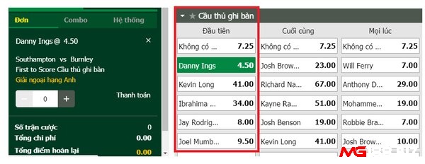 Bảng kèo trận đấu giữa Southampton vs Burnley