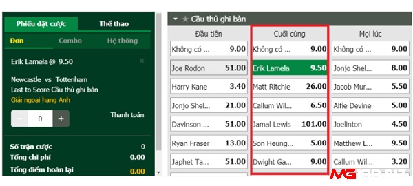Bảng kèo trận đấu giữa Newcastle và Tottenham