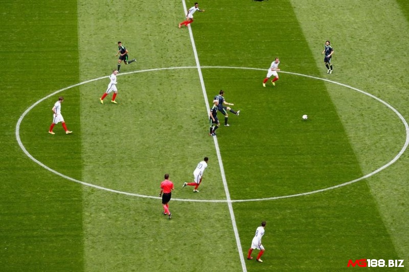 Kèo Kick Off (Giao bóng trước) là gì? Cách chơi,cách tính tiền và mẹo chơi