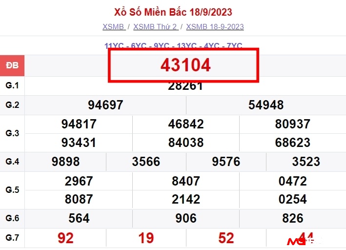 Tính bóng số đề theo giải đặc biệt