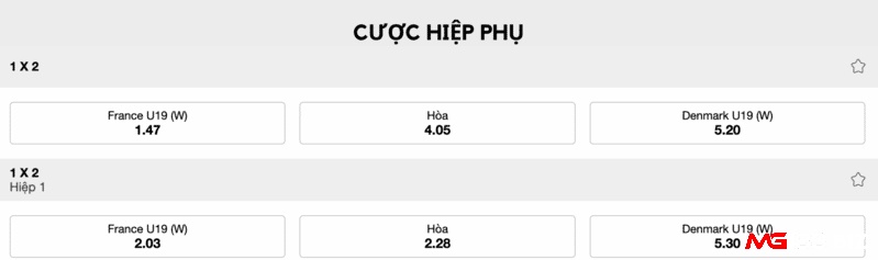 Ví dụ về kèo 1x2 ở hiệp phụ