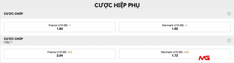 Ví dụ về kèo Châu Á ở hiệp phụ
