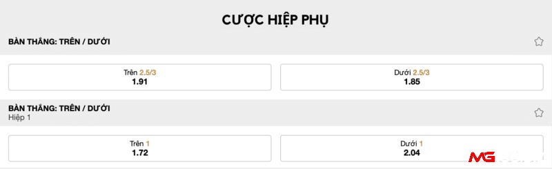 Ví dụ kèo tài xỉu ở hiệp phụ