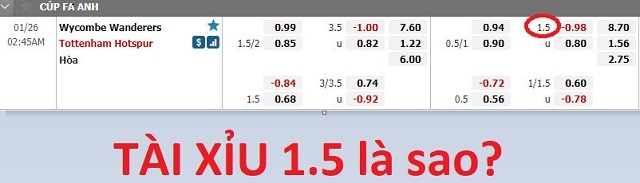 Kèo tài xỉu 1 1/2 còn gọi là kèo tài xỉu 1 trái rưỡi và chỉ cần quan tâm đến tổng số bàn thắng