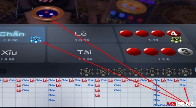 Soi cầu kết quả game xóc đĩa là mánh khóe xóc đĩa online hay