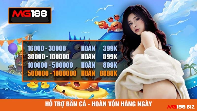 Tham gia chơi bắn cá tại nhà cái Mg188