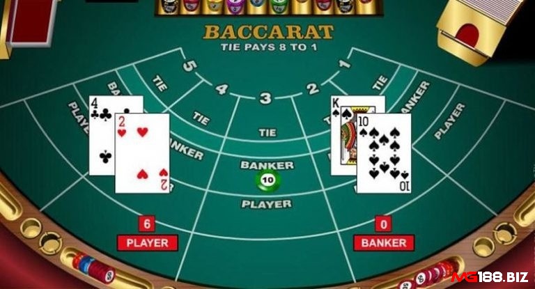 Tính điểm trong cách chơi Baccarat