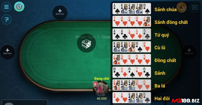 Thuộc nằm lòng các tay bài cơ bản từ mạnh đến yếu trong game Poker