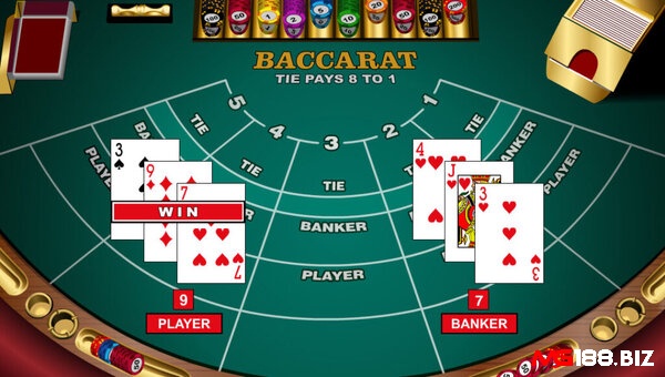 Quy luật Baccarat trong tính điểm