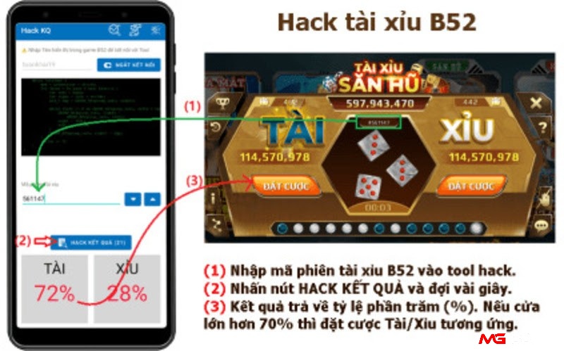 Tool hack game tài xỉu B52