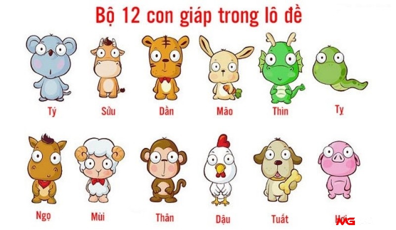 Bộ đề theo 12 con giáp đem lại hiệu quả cao