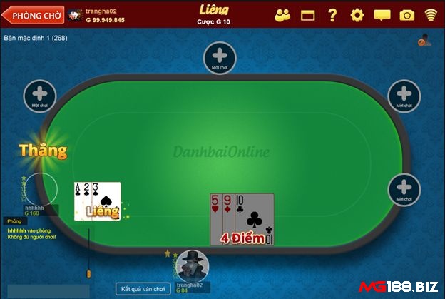 Sau khi nắm vững luật chơi bài Liêng tay thủ cần phải quyết định cách chơi phù hợp