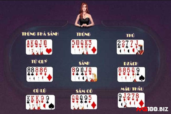Luật chơi mậu binh online