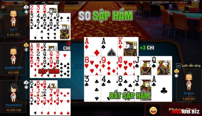 Nếu thua cả ba chi thì anh em sẽ bị sập hầm