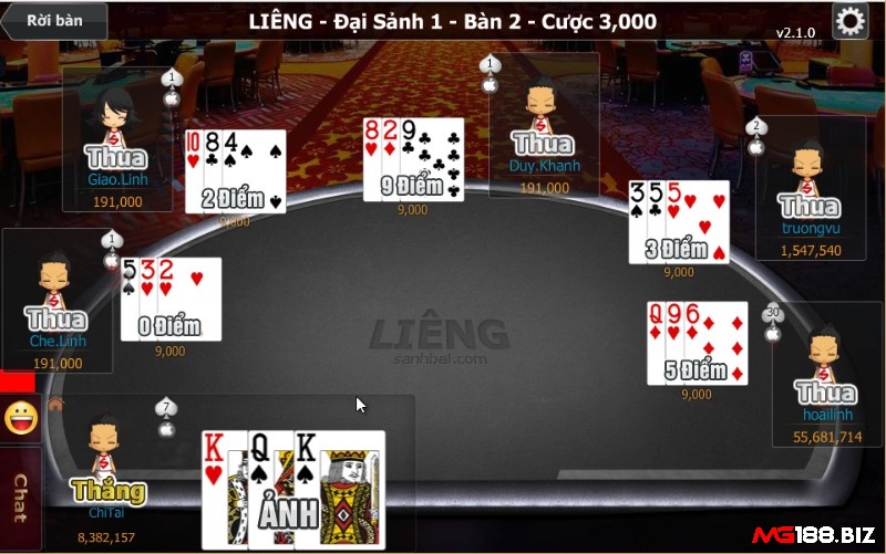Trong mỗi ván bài Liêng số cược thủ có thể dao động từ 2 đến 6 người