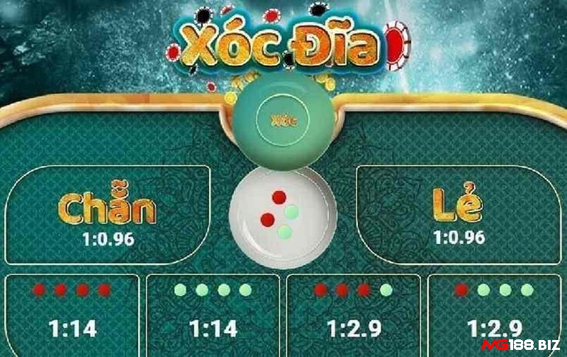Cùng Mg188 tìm hiểu những trang xóc đĩa uy tín nhất