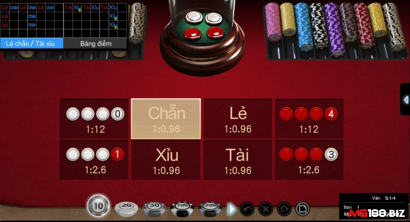 Thuật toán chơi xóc đĩa theo người thắng lớn