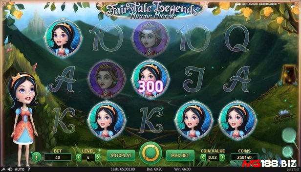 Các biểu tượng Wild trong Mirror Mirror lấy cảm hứng từ các nhân vật trong truyện
