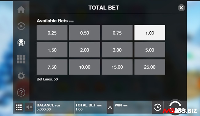 Số tiền cược cho mỗi lần quay thưởng slot dao động từ 0,25 USD đến 25 USD