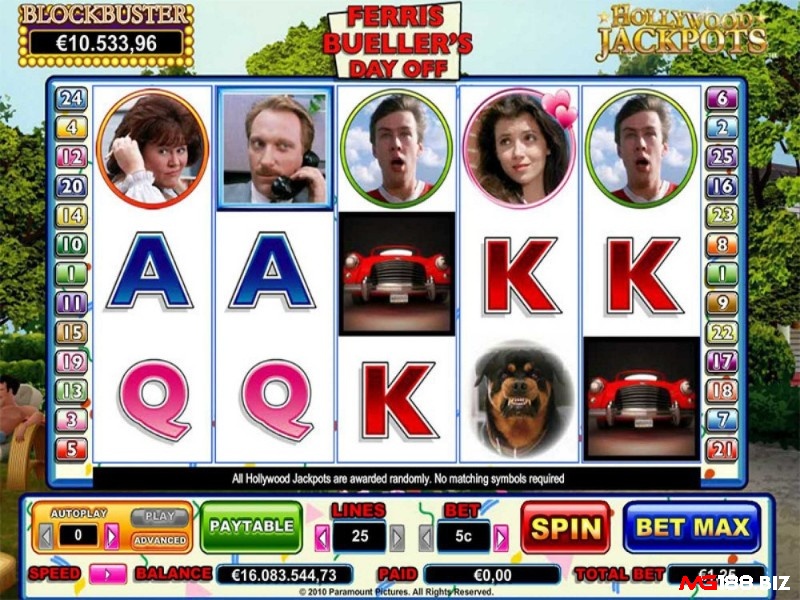 Ferris Bueller có những đặc điểm nổi bật gì?