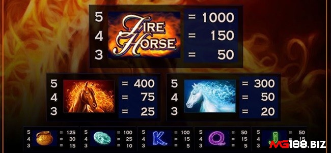 Các biểu tượng thẻ bài được trả tiền thấp trong khi Logo slot có giá trị thanh toán cao nhất
