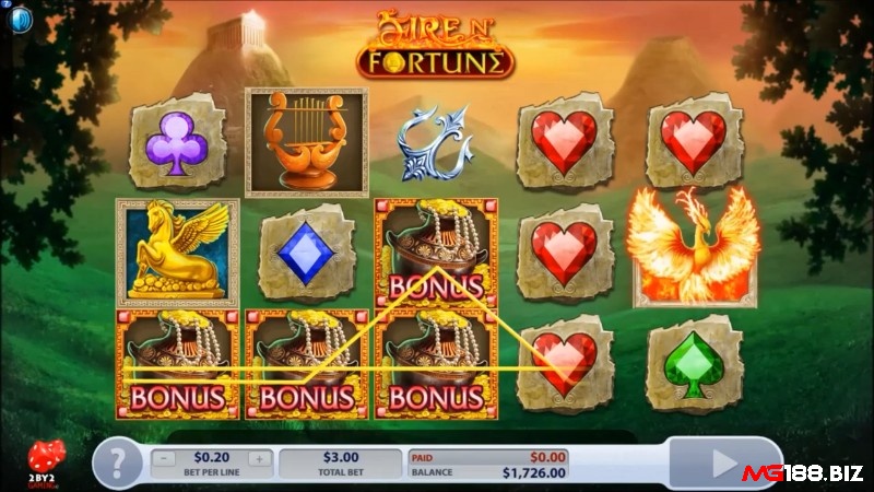 Đạt được 3, 4 hoặc 5 biểu tượng Bonus sẽ mang lại 5, 7 hoặc 10 vòng quay miễn phí