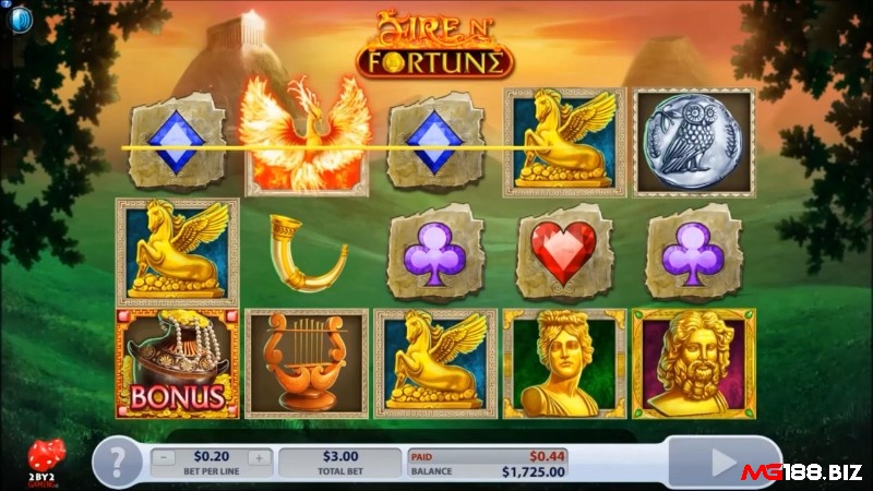 Người chơi có thể thay đổi cược bằng cách nhấp vào nút Bet per Line +/-