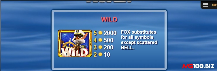 Biểu tượng Wild là hình ảnh chú chó Fox