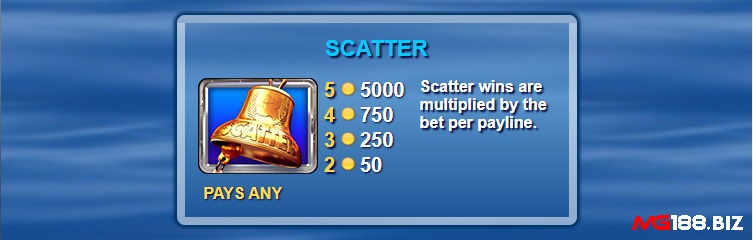 Biểu tượng Scatter trong Foxin Wins Again là hình ảnh chuông vàng