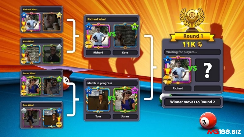 Bảng xếp hạn trong game 8 Ball Pool tạo nên sự cạnh tranh giữa các người chơi