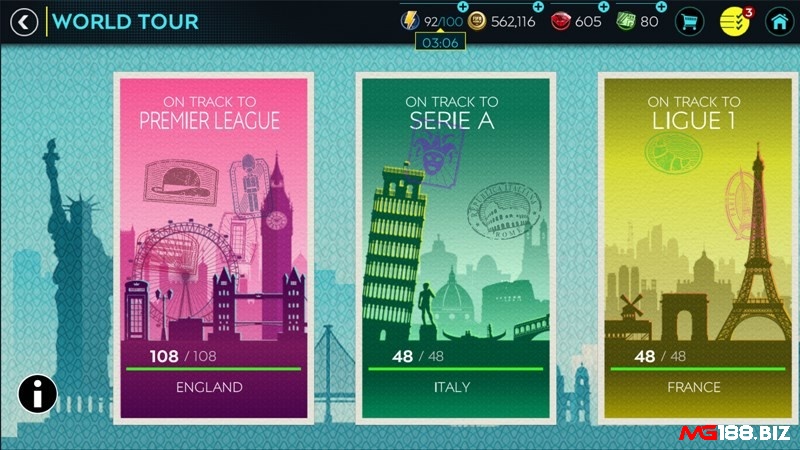 FIFA Football cung cấp các giải đấu được mô phỏng như đời thực
