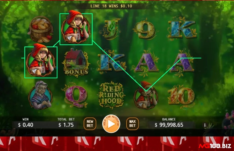Tỷ lệ trả thưởng (RTP) của Red Riding Hood Hot đáng chú ý với con số 96,33%
