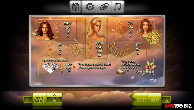 Trong slot game này có 2 loại vòng quay miễn phí riêng biệt