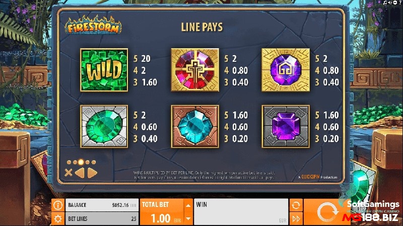 Tỷ lệ RTP của Firestorm khá hấp dẫn