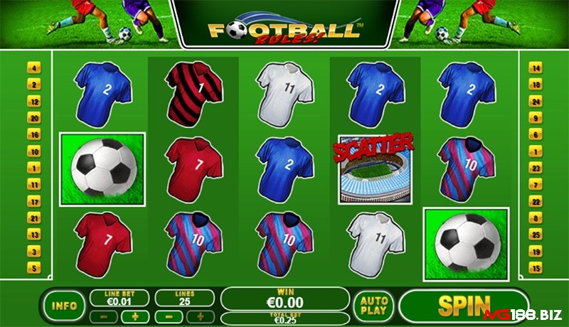 Biểu tượng Wild trong game là hình ảnh một quả bóng đá