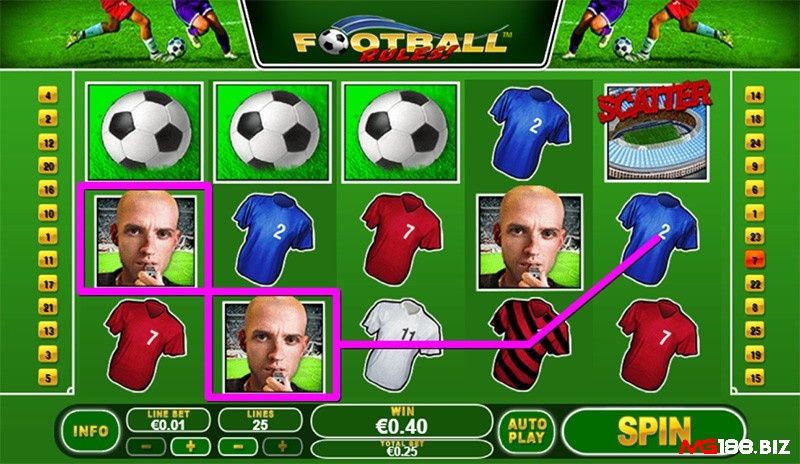Tỷ lệ RTP của Football Rules khá cao và hấp dẫn