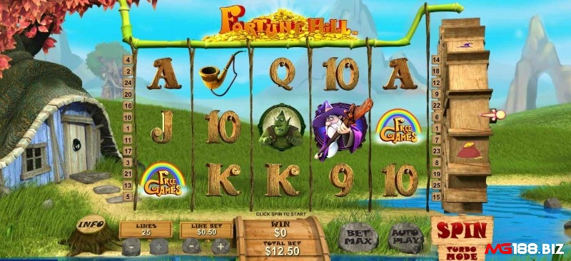 Sức hấp dẫn của slot Fortune Hill đối với người chơi
