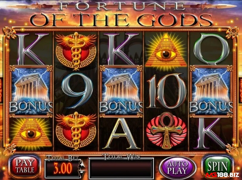 Hiểu rõ cách chơi Fortune of the Gods để bắt đầu hiệu quả