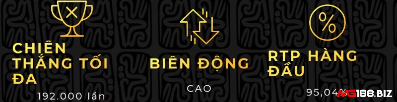 Nhiều tính năng thưởng thú vị ngay trên cuộn Fortune of the Gods