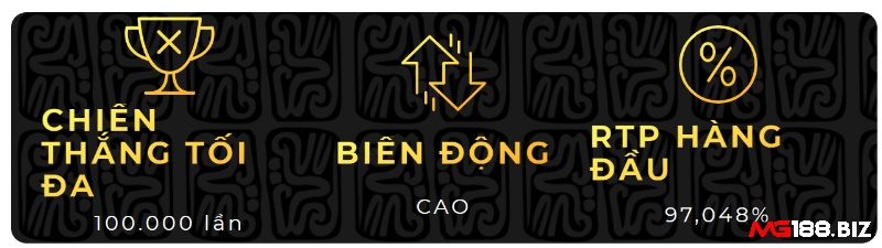 RTP và sự biến động ở mức trung bình