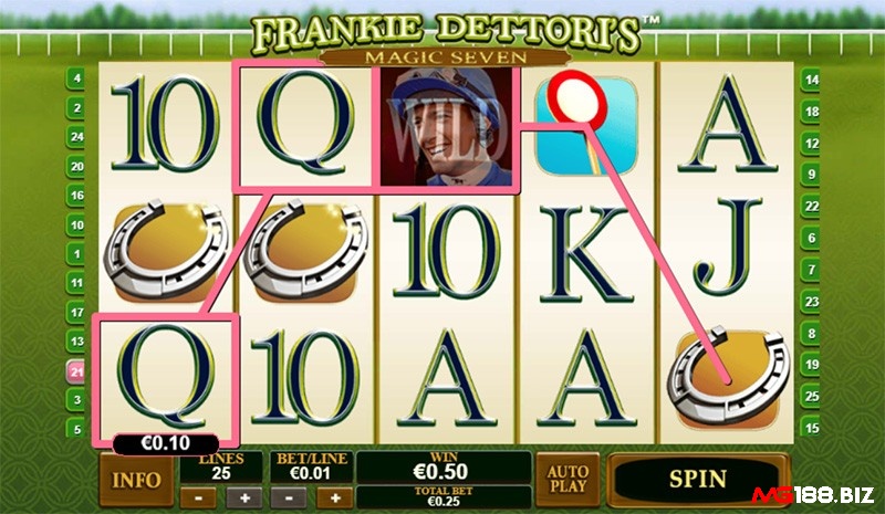 Biểu tượng Wild trong game là tay đua huyền thoại Frankie Dettori
