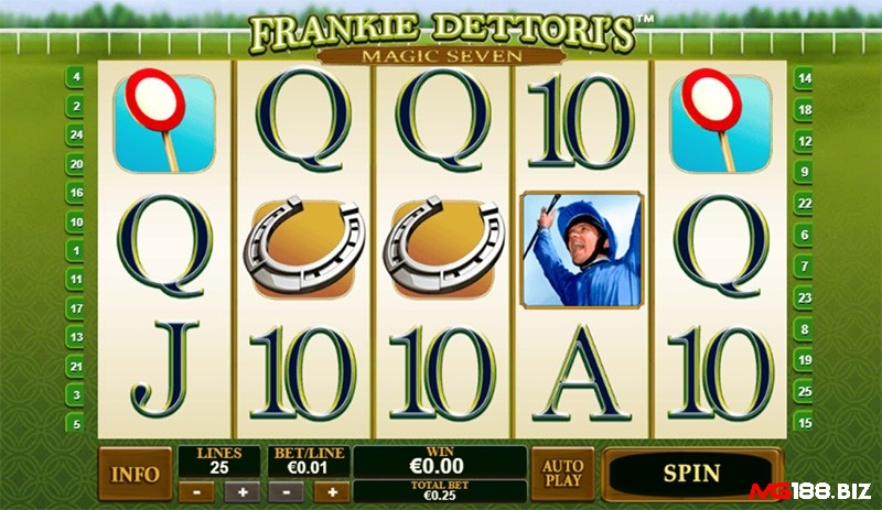 Tìm hiểu slot game Frankie Dettori's Magic Seven