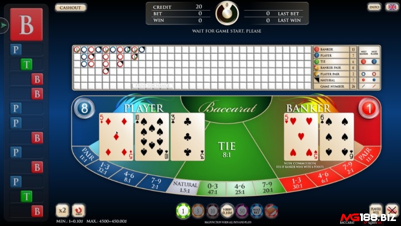 Game Baccarat - Tựa game ăn tiền thật 100%