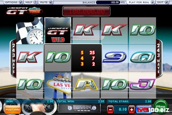 Cách chơi Jackpot GT Jackpot hấp dẫn và thu hút người chơi