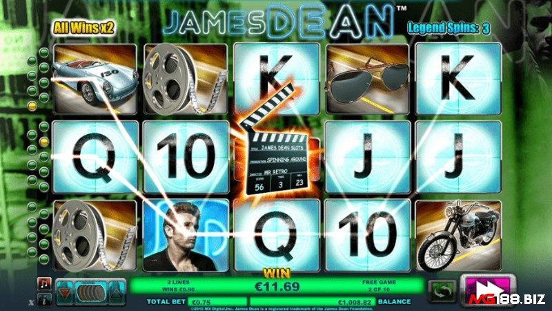 Cách chơi game slot James Dean rất đơn giản