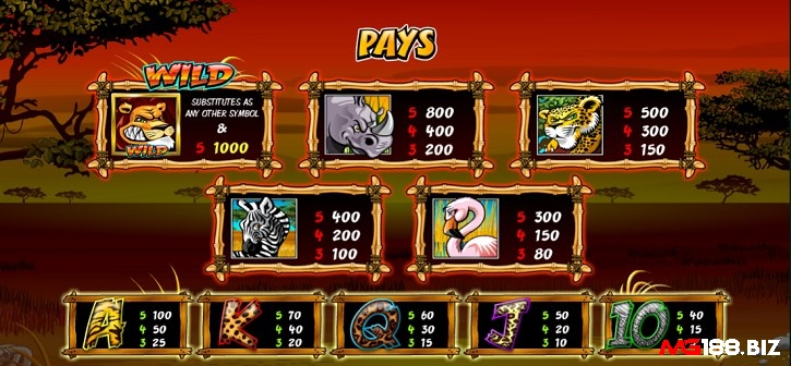 Biểu tượng Wild của trò chơi là Sư tử