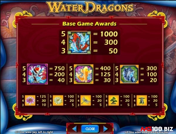 Bảng thanh toán chi tiết cho các biểu tượng chính trong trò chơi Water Dragons