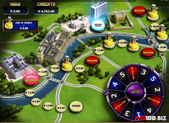 Quay bánh xe thưởng để nhận thưởng tương ứng trong vòng Bonus