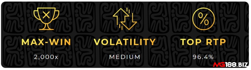 Jeopardy có tỷ lệ hoàn trả cho người chơi (RTP) lên đến 96.40%