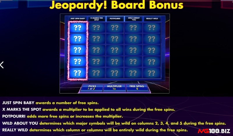 Tính Năng Bonus Jeopardy thú vị với các phần thưởng ẩn